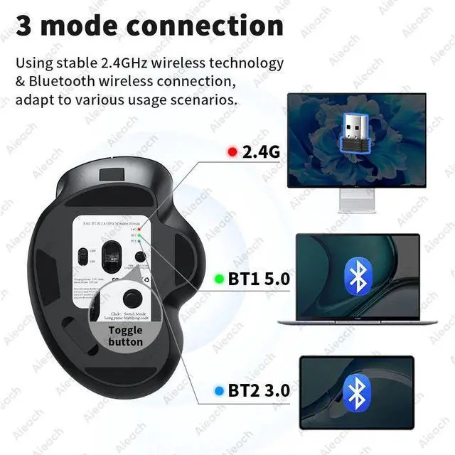 Alt view image 3 of 7 - GUIG Wireless Bluetooth Mouse Dual Mode 2.4G+BT 3 Device Con