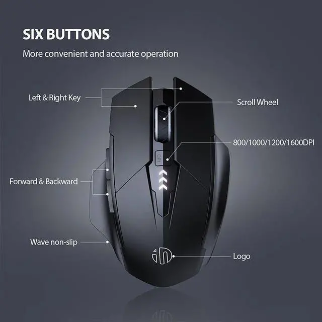 Alt view image 2 of 7 - INPHIC F1 2.4G Wireless Mouse 500mAh Ergonomic Rechargeable
