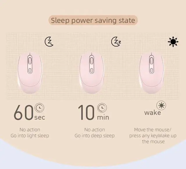 Alt view image 7 of 7 - Wireless Rechargeable Bluetooth 2.4G USB Mouse Silent 1600DP