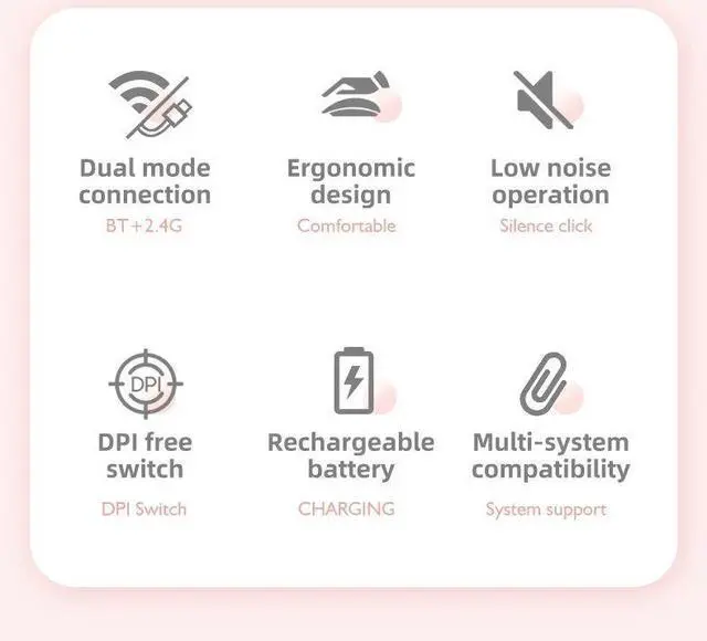 Alt view image 2 of 7 - Wireless Rechargeable Bluetooth 2.4G USB Mouse Silent 1600DP