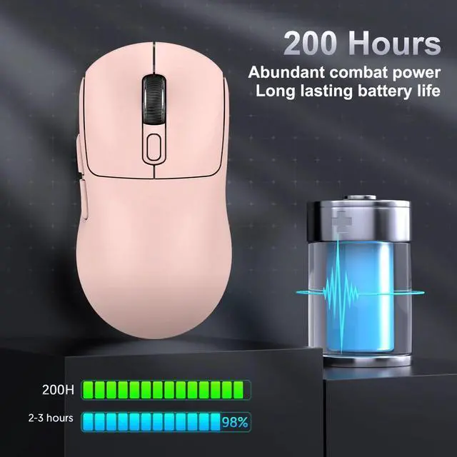 Alt view image 5 of 7 - Wireless Mouse Rechargeable Bluetooth-compatible &2.4G Mouse