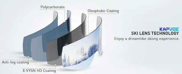 Alt view image 6 of 7 - KAPVOE OTG Ski Goggles UV400 Magnetic Attraction Anti-Fog Sk