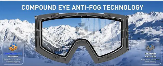 Alt view image 3 of 7 - KAPVOE OTG Ski Goggles UV400 Magnetic Attraction Anti-Fog Sk