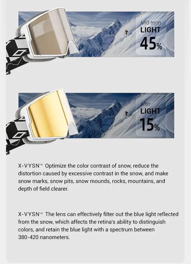 Alt view image 5 of 7 - Kapvoe Photochromic Snow Goggles Ski Snowboard Anti-Fog Mask