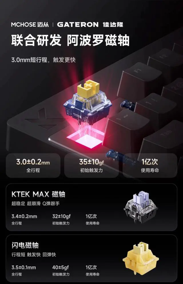 Alt view image 6 of 6 - NEW MCHOSE Mix 87 Magnetic Axis Mechanical Keyboard ARGB Lig