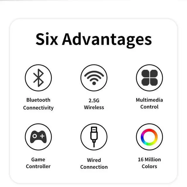 Alt view image 2 of 7 - 16 Keys 3 Knobs Mechanical Gaming Keyboard USB Wired Bluetoo