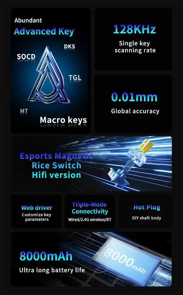 Alt view image 2 of 7 - AJAZZ AK820 Max Ultra HE Magnetic Switch Keyboard 75% Wirele