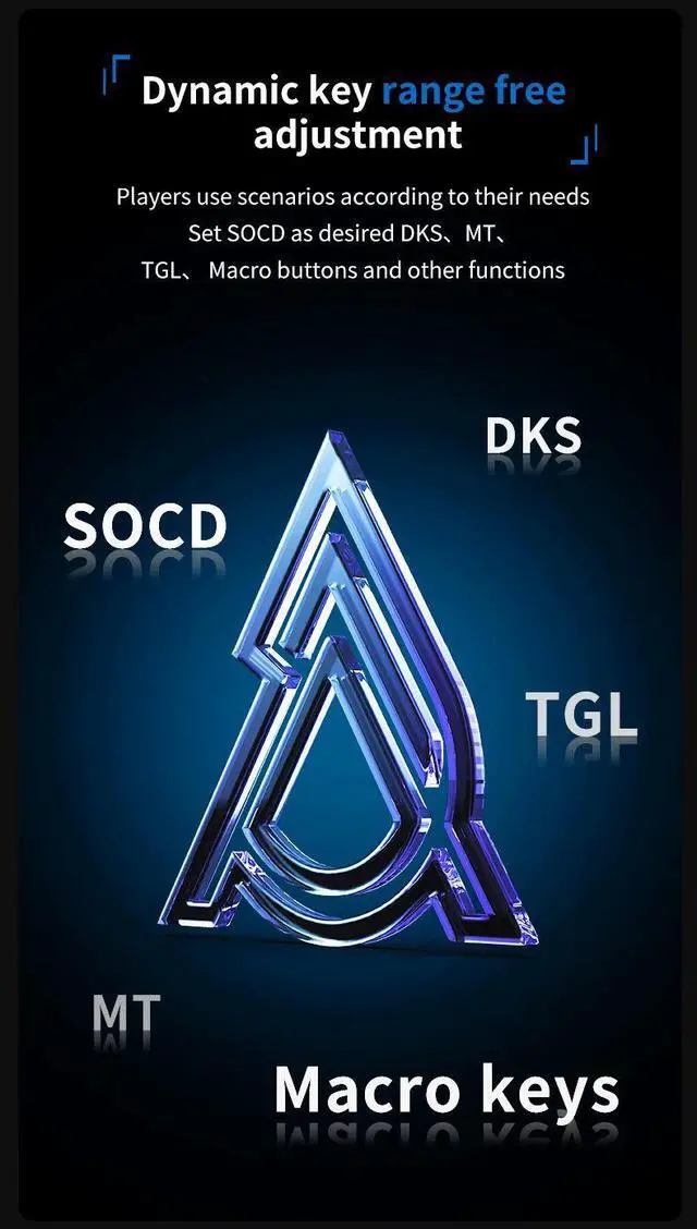 Alt view image 5 of 7 - AJAZZ AK820 Max Ultra HE Magnetic Switch Keyboard 75% Wirele