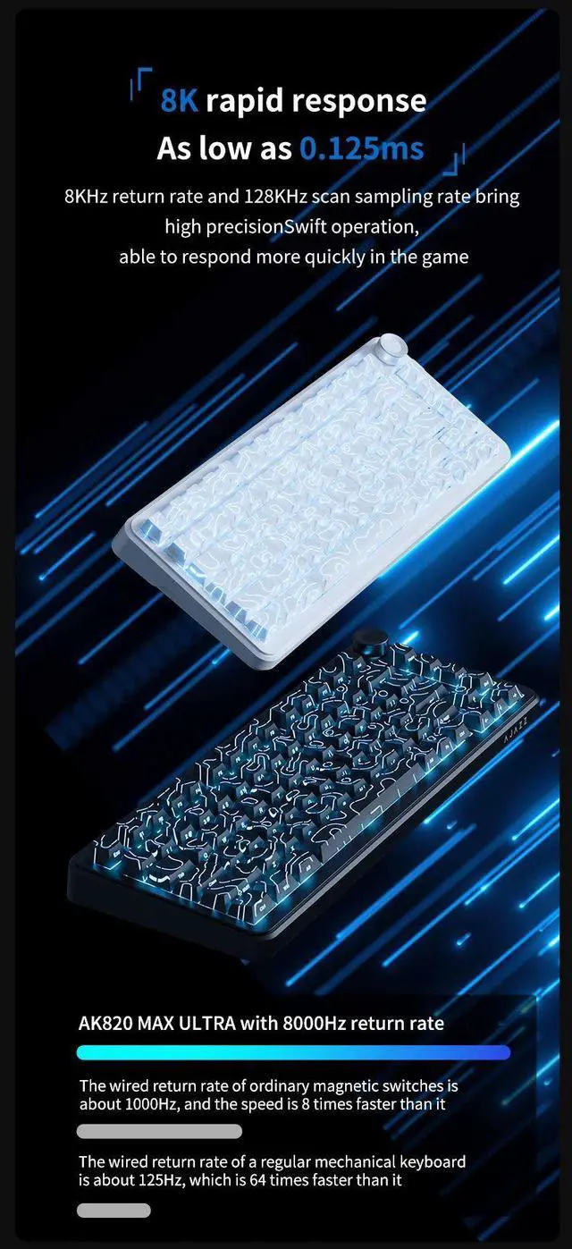 Alt view image 4 of 7 - AJAZZ AK820 Max Ultra HE Magnetic Switch Keyboard 75% Wirele