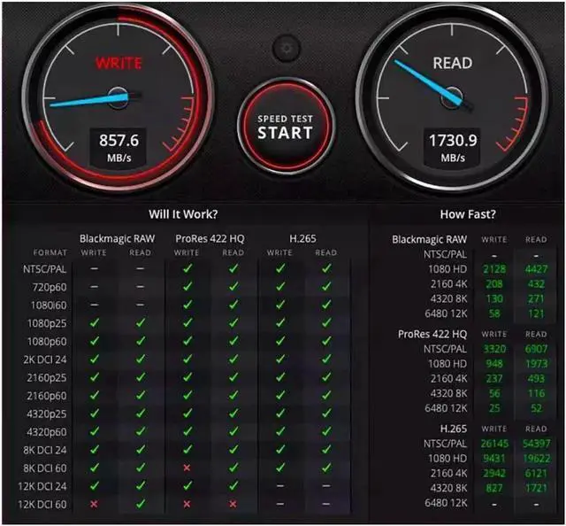 Alt view image 5 of 5 - Gen1/Gen2 100W 5A CM-CM cable 6Ft genuine USB 3.2 Type-C male to male for HP 3.3FT/1m