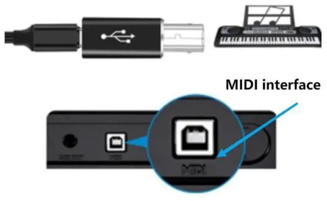Alt view image 3 of 7 - USB C Female to Printer Male USB B Convert Adapter Type C to MIDI Connector for Printer MIDI Electric Piano &Type-C Device/Laptop 2pcs