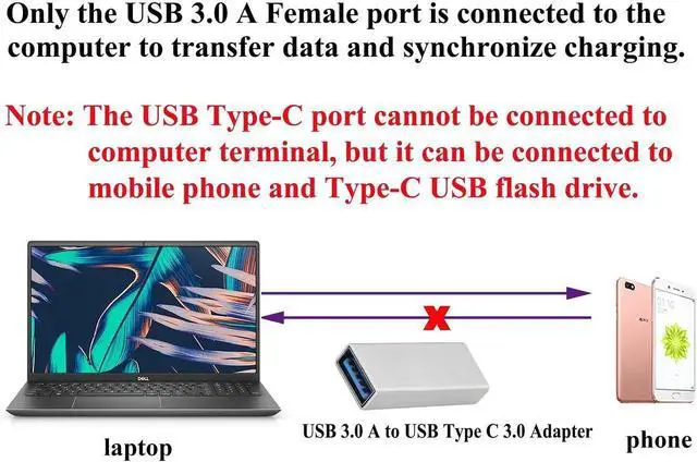 Alt view image 5 of 7 - USB 3.0 to USB C Converter USB Type C Female to USB 3.0 A Male Adapter 5Gbps Support Data Sync and Charging for USB Port PC,Power Banks and Type-C Port U-Disk,Smart Phone Etc.(2 Pack-Silver)