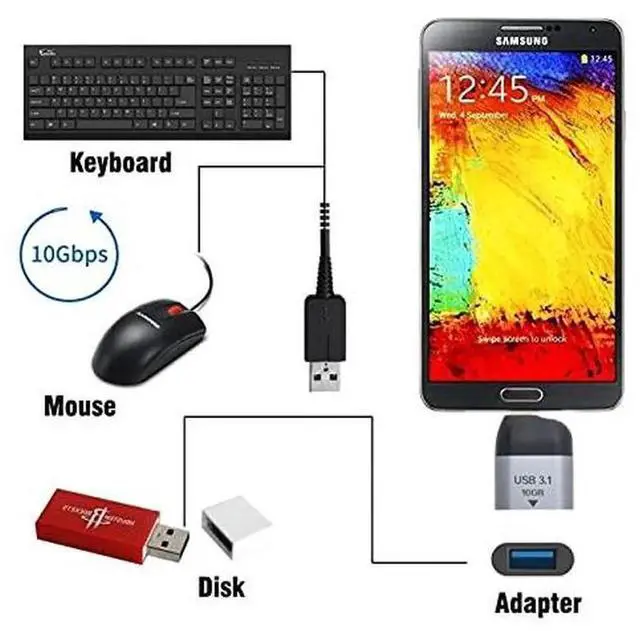 Alt view image 6 of 6 - USB-C Type C Female Source to Mini Displayport DP Sink HDTV Adapter 4K 60hz 1080p for Tablet & Phone & Laptop