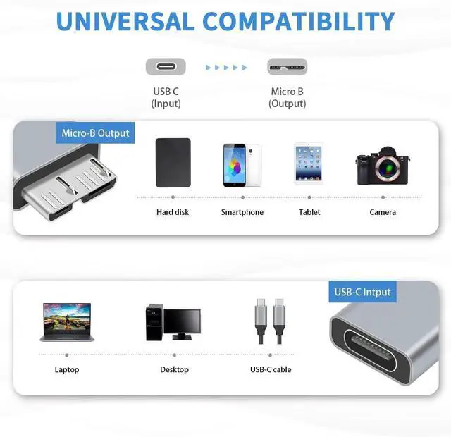 Alt view image 4 of 7 - USB C to Micro B Adapter, 5Gbps Fast Data Transfer, Universal Compatibility, Plug and Play, Small and Light