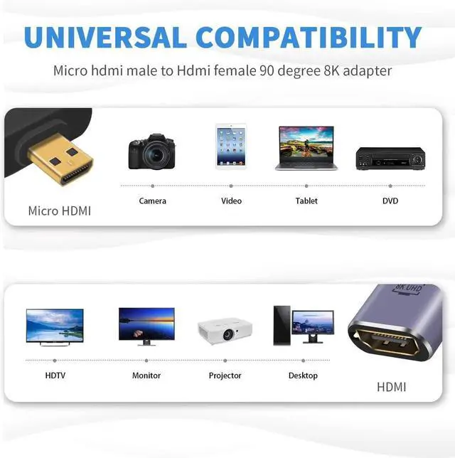 Alt view image 2 of 7 - 8K Micro HDMI to HDMI Adapter, 90 Degree UP Angle Male to Female Extender With LED Light and Perforated Design for Cameras Camcorder (2 Pack)