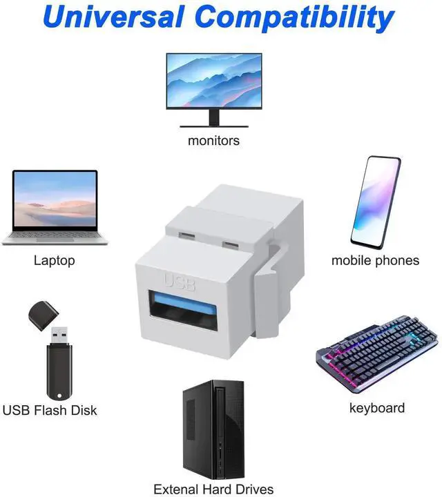 Alt view image 6 of 7 - USB 3.0 Keystone Jack Inserts Adapter 5Gbps USB3.0 A Female to Female Coupler Connector Snap-in Socket for Wall Plate Outlet Panel- 3PCS