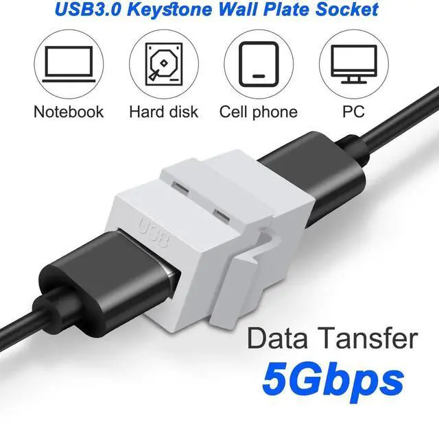 Alt view image 3 of 7 - USB 3.0 Keystone Jack Inserts Adapter 5Gbps USB3.0 A Female to Female Coupler Connector Snap-in Socket for Wall Plate Outlet Panel- 3PCS
