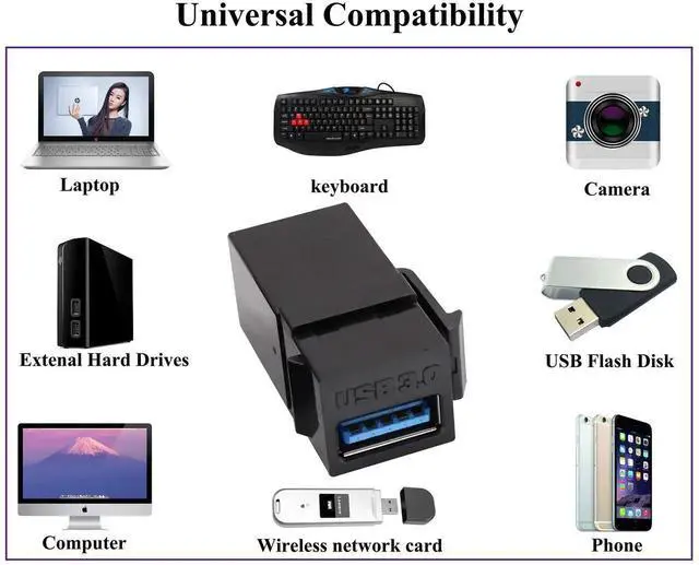 Alt view image 7 of 7 - USB 3.0 A Keystone Adapter Female to Female USB 3.0 A Keystone Jack Insert Socket Coupler Adapter for Wall Plate Outlet Panel (Black/5 Pack)