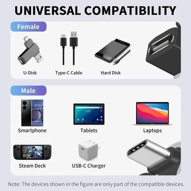 Alt view image 3 of 6 - 180 Degree USB C Adapter 240W, U Shaped USB C Male to Female Adapter, 40Gbps Type C Extender Converter 8k Video Audio Display for Laptop, Switch, MacBook, Thunderbolt 4/3, 1pack