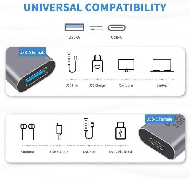 Alt view image 4 of 7 - USB C Female to USB Female Adapter 3.1 Gen2, 10Gbps Bi-Directional Type C to Type A Adapter OTG Adapter Support Data Sync and Charging for Laptop, PC, iPhone, MacBook Pro, Laptop