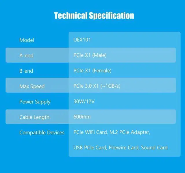 Alt view image 5 of 7 - UEX101 600mm PCIe 3.0 X1 Riser Cable for PCIe WiFi Card, M.2 PCIe Card, Firewire Card, USB PCIe Card, Sound Card, etc