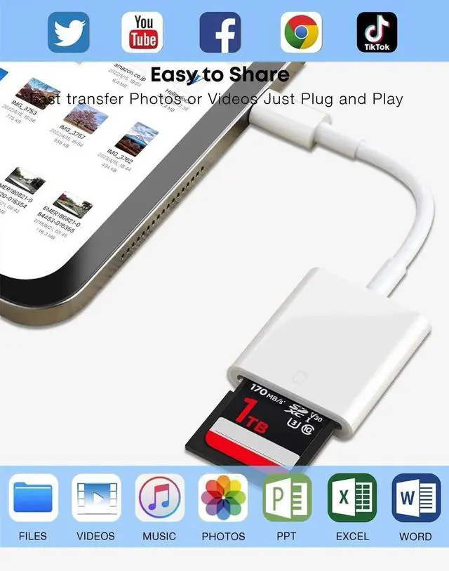 Alt view image 3 of 7 - USB C to SD Card Reader Adapter for iPhone15 and Above, Typc C SD Memroy Card Reader for Mac/iPhone/iPad/Samsung Galaxy S22/21/20/10, Google Pixel, Camera and More