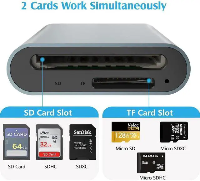 Alt view image 2 of 7 - USB C SD TF Card Reader, 2-in-1 Micro SD Memory Card Reader for TF SD/Micro SD/SDHC/SDXC/MMC/Card, USB 3.0 SD Card Reader Type C Compatible with iPhone 15, Samsung Galaxy, MacBook, iPad, Camera
