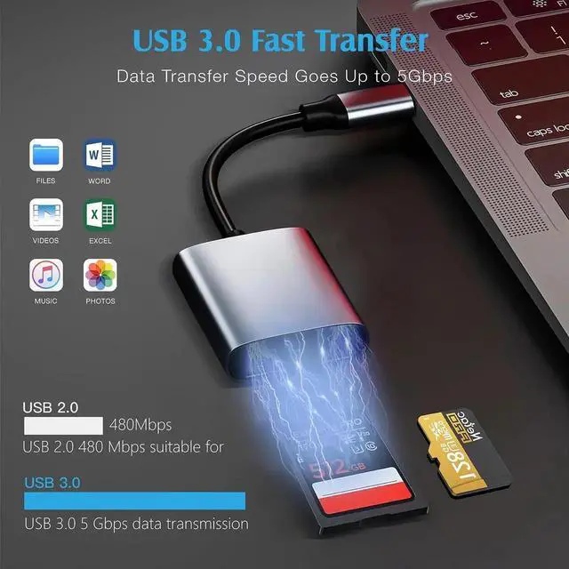 Alt view image 4 of 7 - USB C SD TF Card Reader, 2-in-1 Micro SD Memory Card Reader for TF SD/Micro SD/SDHC/SDXC/MMC/Card, USB 3.0 SD Card Reader Type C Compatible with iPhone 15, Samsung Galaxy, MacBook, iPad, Camera
