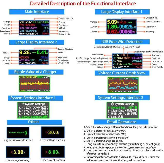 Alt view image 6 of 7 - 2 in 1 Type C USB Tester Color Screen LCD Digital Multimeter, USB C Voltage Current Voltmeter Amp Volt Ammeter Detector USB Cable Charger Indicator DC3.6-30V/0-5.1A