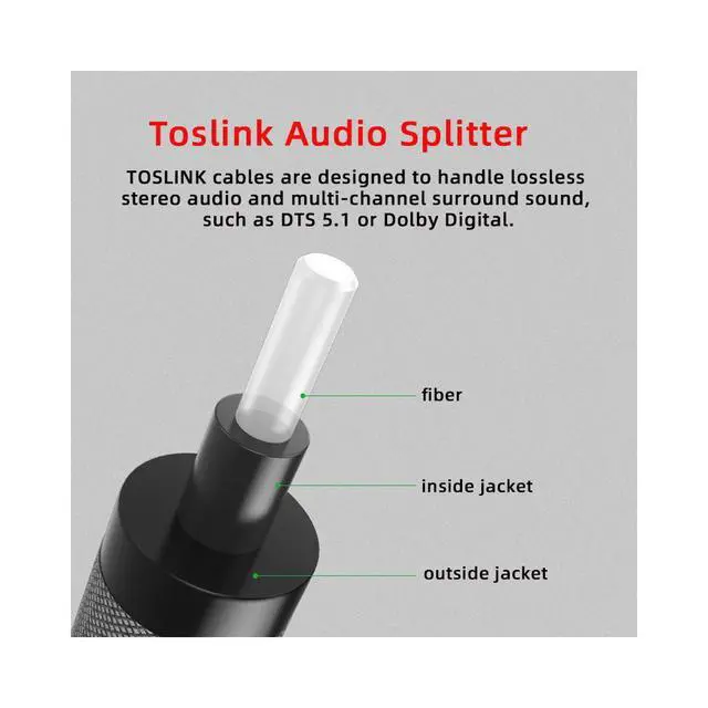 Alt view image 5 of 5 - Dual Port Toslink Digital Optical Audio Splitter Adapter Fiber Optic Audio Cable 1 In 2 Out Black