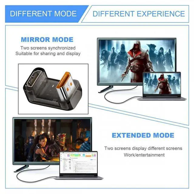 Alt view image 5 of 5 - Up Angled 360 Degree Opposite U Shape Back HDMI Male to HDMI 2.1 Female UHD Extension Adapter Extender Transparent with Smart LED 8K 60hz HDTV