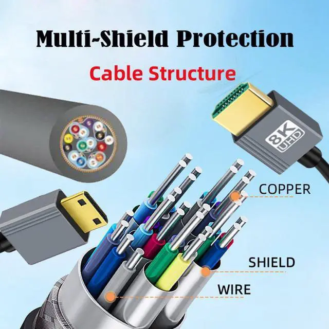 Alt view image 5 of 5 - Mini HDMI 2.1 Male to HDMI Male 8K 60hz Stretch Coiled Cable 100cm for HDTV Computer Laptop Monitor