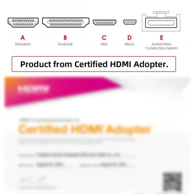 Alt view image 5 of 5 - CY Virtual Display Adapter 4K HDMI 1.4 DDC EDID Dummy Plug Headless Ghost Display Emulator HDTV 4K@60Hz