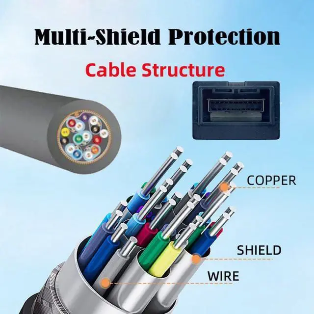 Alt view image 5 of 5 - 4K HDMI 1.4 Type-E Female to Type A Male Video Audio Cable for Automotive Connection System Grade Connector