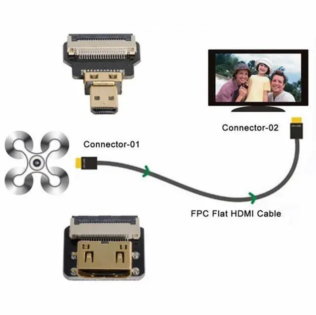 Alt view image 2 of 5 - CYFPV Mini HDMI Female to Micro HDMI Male Extension FPC Flat Cable 1080P for FPV HDTV Multicopter Aerial Photography