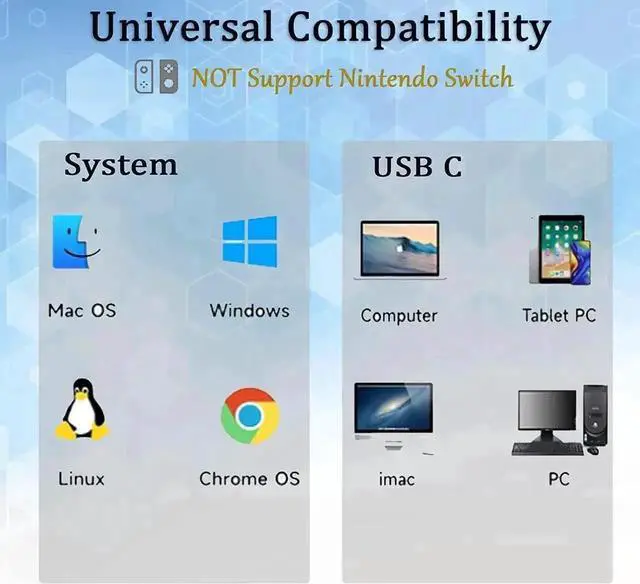 Alt view image 5 of 7 - GOLDENDISK USB-C to Ethernet Adapter 2.5G, USB Type C to RJ45 LAN Ethernet 2500/1000/100/10Mbps Gigabit Network Adapter for Windows 10,8.1, 8, 7,Vista,XP,Mac OS.