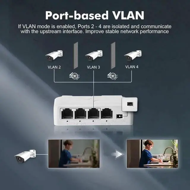Alt view image 6 of 7 - PoE Passthrough Switch, 1 PoE in 3 PoE Out Extender, IEEE802.3af/at PoE Powered, 100Mbps Ethernet, din-Rail & Wall Mount
