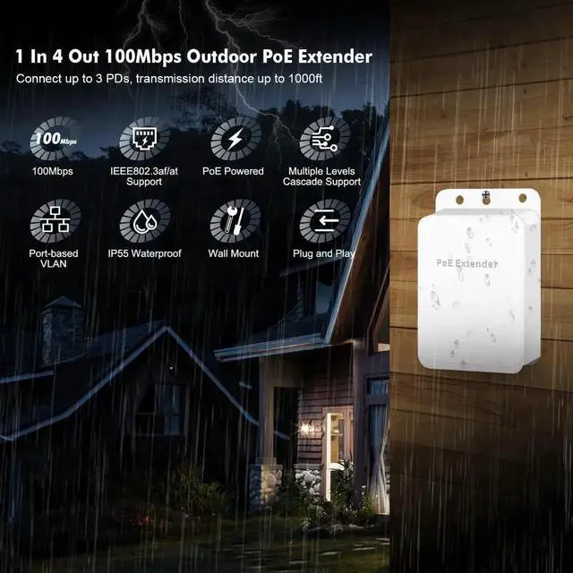 Alt view image 3 of 7 - Outdoor PoE Passthrough Switch, 1 PoE in 4 PoE Out Extender, IEEE802.3af/at/bt PoE Powered 90W, 100Mbps Ethernet, Wall Mount Waterproof Plug and Play