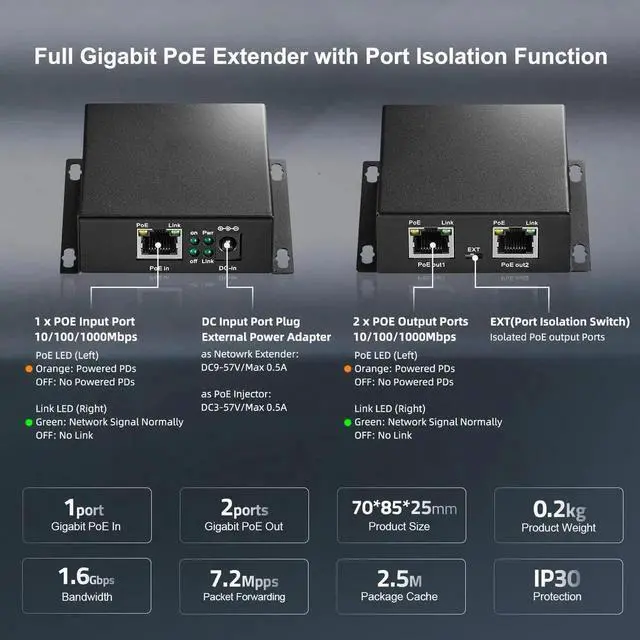 Alt view image 6 of 7 - Gigabit PoE Extender Passthrough Switch, 1 PoE in 2 PoE Out, IEEE802.3af/at PoE Powered, 10/100/1000Mbps, Metal Small Wall Mount PoE