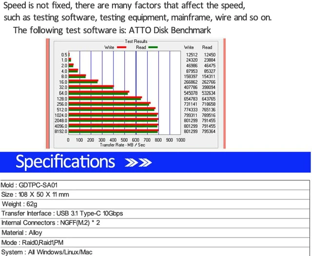 Alt view image 4 of 8 - Goldendisk NGFF SSD Raid Enclosure M.2 SSD SATA supper Speed USB 3.1 Type C support 2230 2242 2260 2280