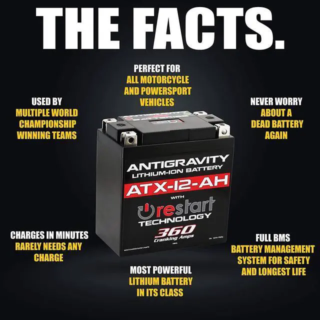Alt view image 5 of 6 - Antigravity ATX12-AH RE-START Lithium Battery