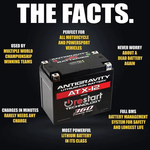 Alt view image 5 of 6 - Antigravity ATX12 Performance Lithium Motorcycle Powersport Battery with Built In Jump Starting, 6.1Ah. Replaces YTX12, YTX14, Honda, Yamaha, Kawasaki, Generators