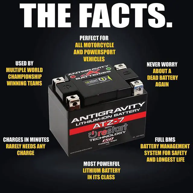 Alt view image 5 of 6 - Antigravity ATZ-7 Performance Lithium Battery for Motorcycle, Powersport. Replaces YTZ7S, YTZ5, Honda Battery, KTM Battery, Yamaha Battery, Kawasaki Battery