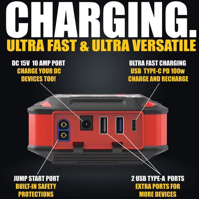Alt view image 5 of 7 - Antigravity XP-20 MICRO-START Lithium Jump-Starter Portable Power Supply PPS