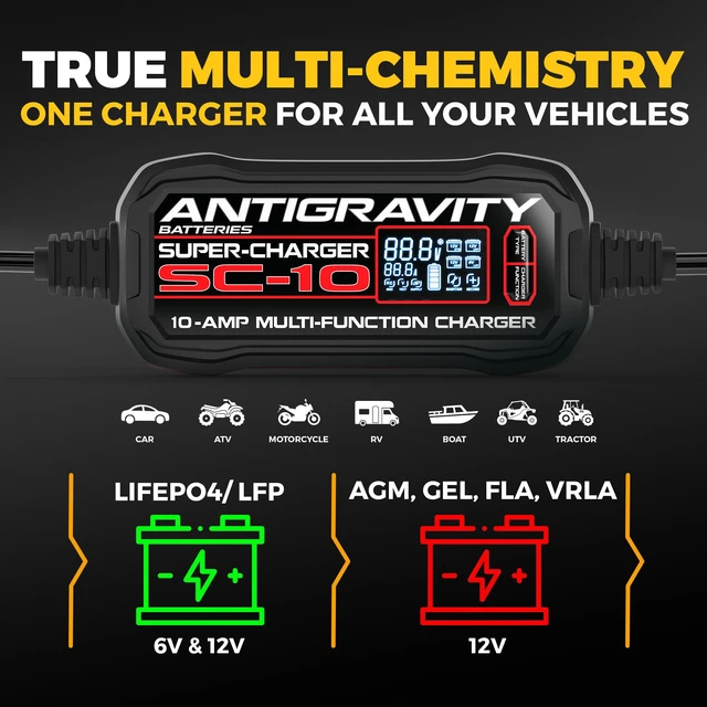 Alt view image 4 of 6 - Antigravity SC-10 Smart Battery Charger 10A 6V/12V Lithium & Lead Acid Maintainer LCD Display