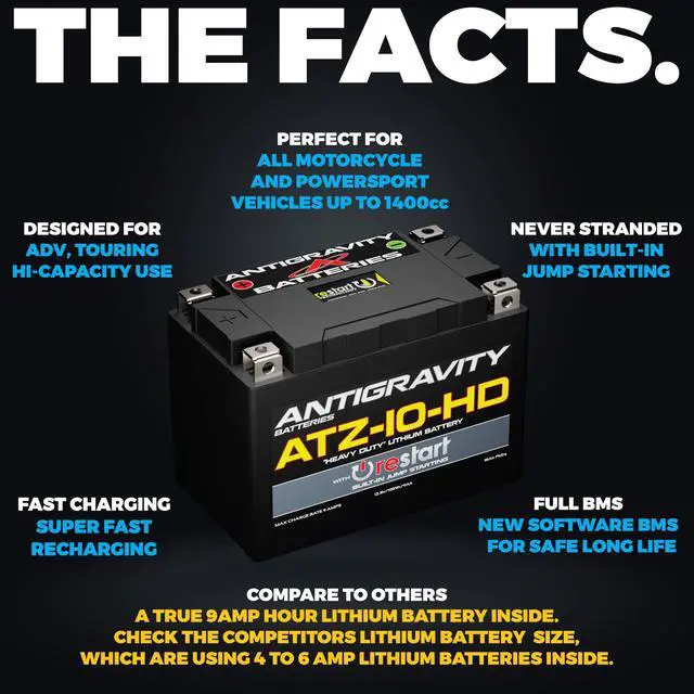 Alt view image 5 of 5 - Antigravity ATZ-10-HD Re-Start Lithium Powersport Battery 360 Cranking Amps, Ultra-Lightweight with Built-In Jump Starting