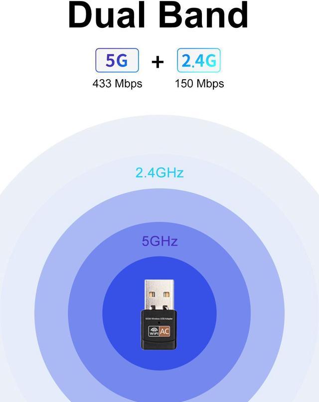 Adaptateur USB WiFi Bluetooth 600 Mbps Double Bande 2.4/5 Ghz