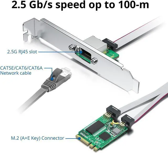 Alt view image 2 of 6 - 10Gtek M.2 A+E Key 2.5G Gigabit Ethernet Network Card w/ 2500Mbps RTL8125B chipset & 18cm cable length