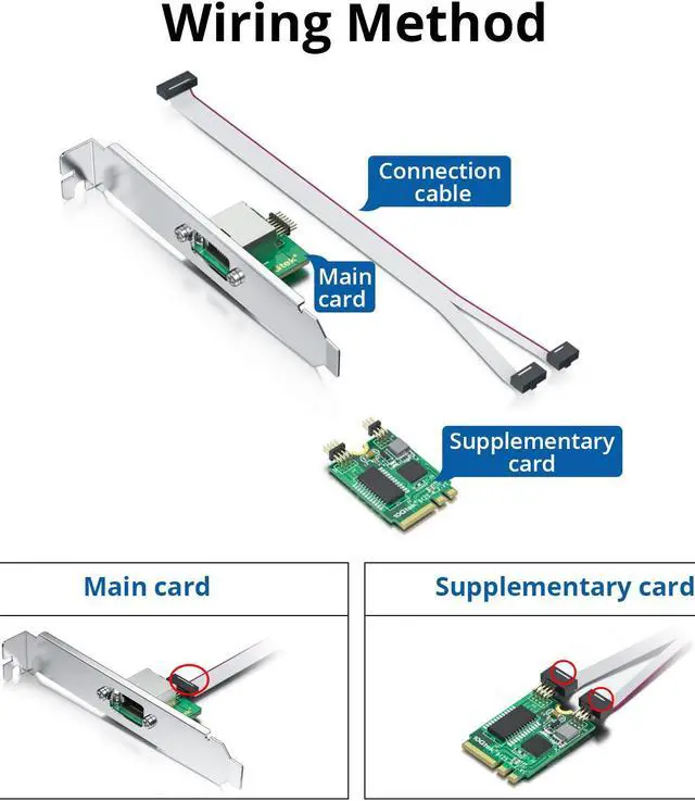Alt view image 5 of 6 - 10Gtek M.2 A+E Key 2.5G Gigabit Ethernet Network Card w/ 2500Mbps RTL8125B chipset & 18cm cable length