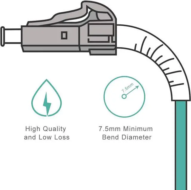 Alt view image 2 of 7 - 10Gtek Fiber Optic Cable - LC to LC OM3 10Gb/Gigabit Multi-Mode Jumper Duplex 50/125m LSZH Fiber Optic Cord for SFP Transceiver, Aque, 2-Meter(6.6-ft) 10 Pack 6.6 ft.